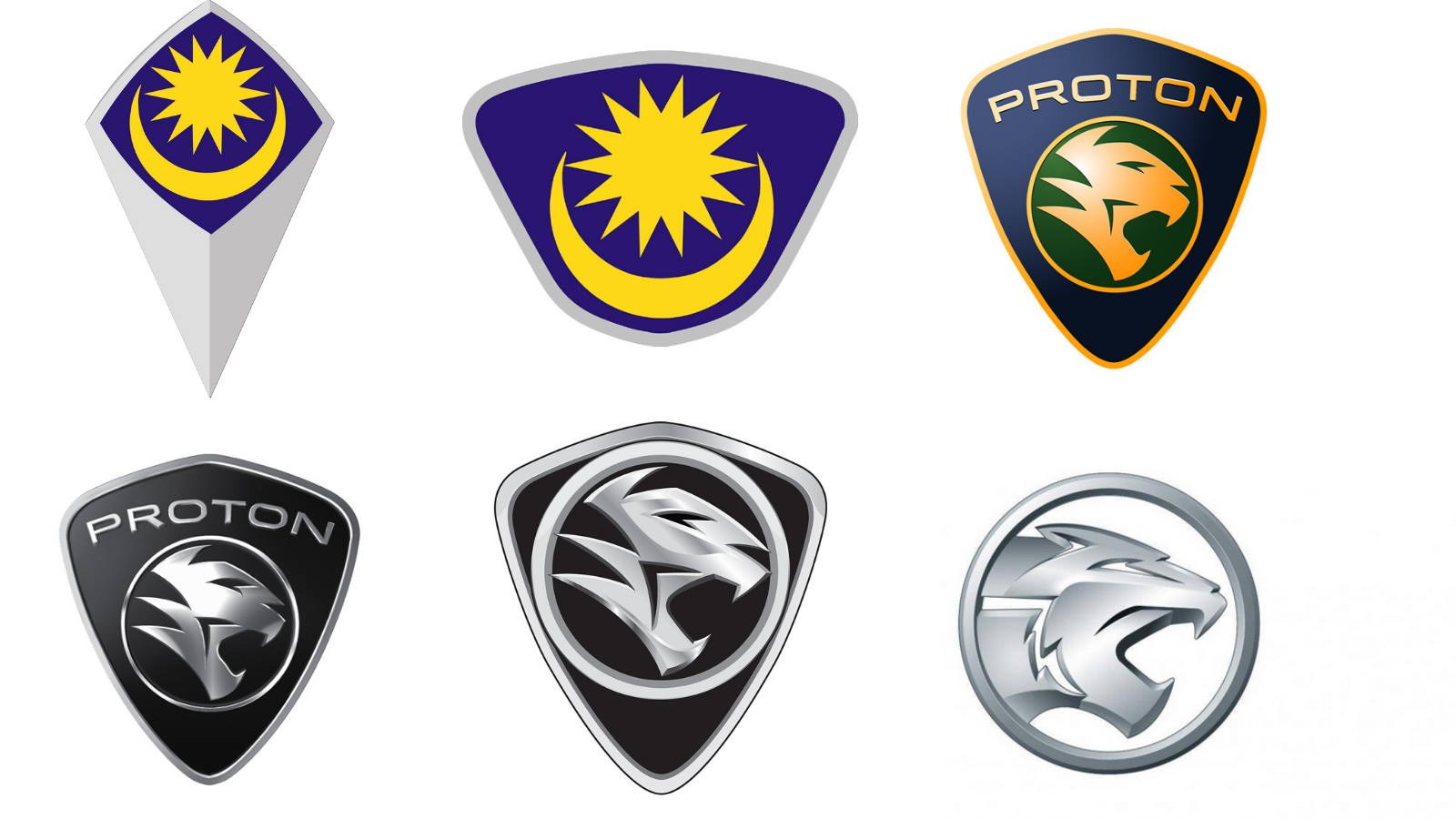 The Evolution of a Logo at PROTON
