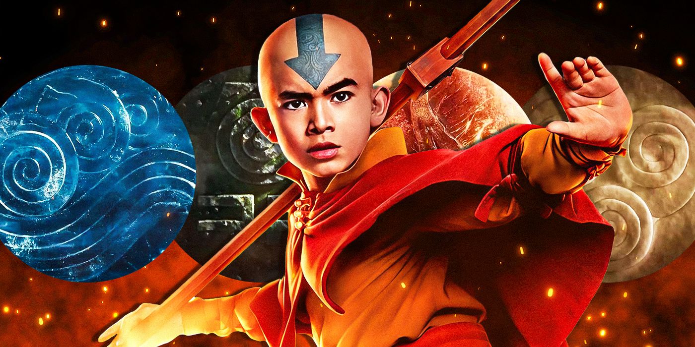 Avatar: The Last Airbender's Four Nations