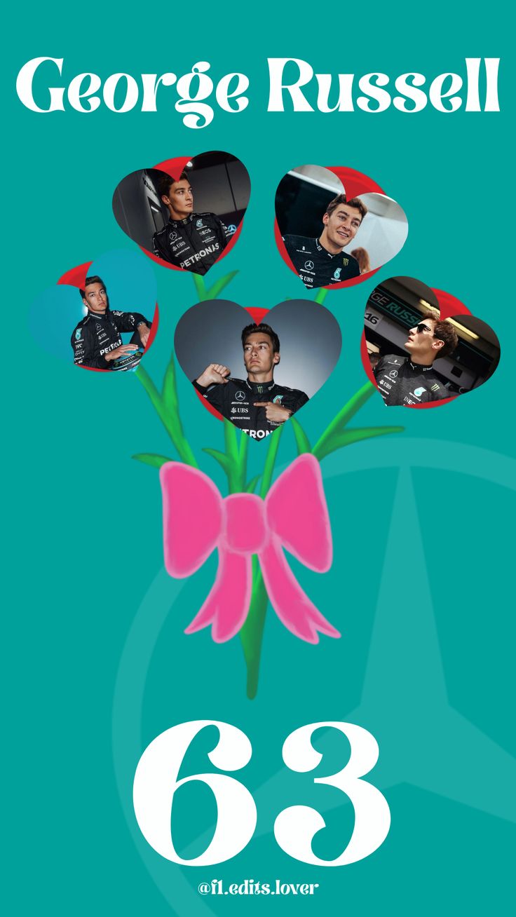 George Russell Wallpaper