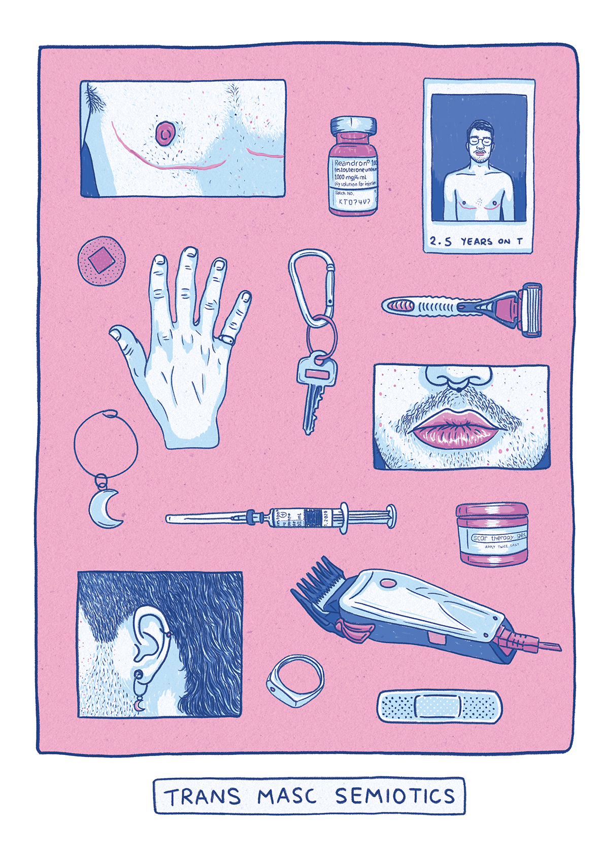 Trans Masc Semiotics - Behance