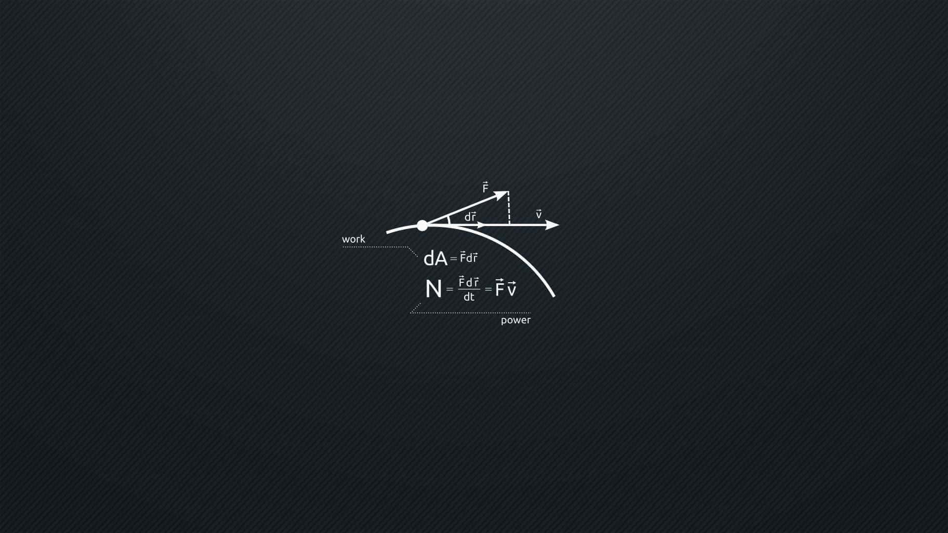 Cool Minimalist Math Wallpaper