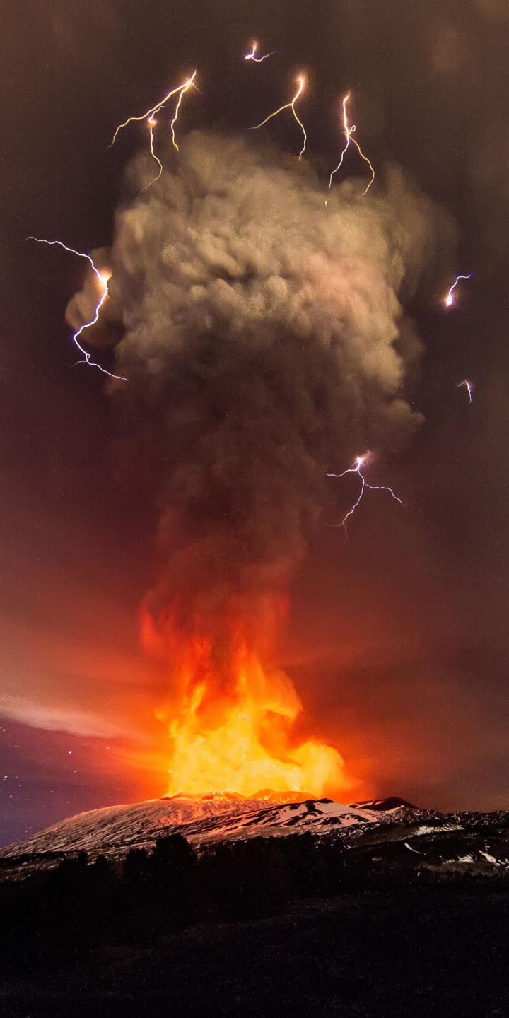 Mount Etna's stunningly violent