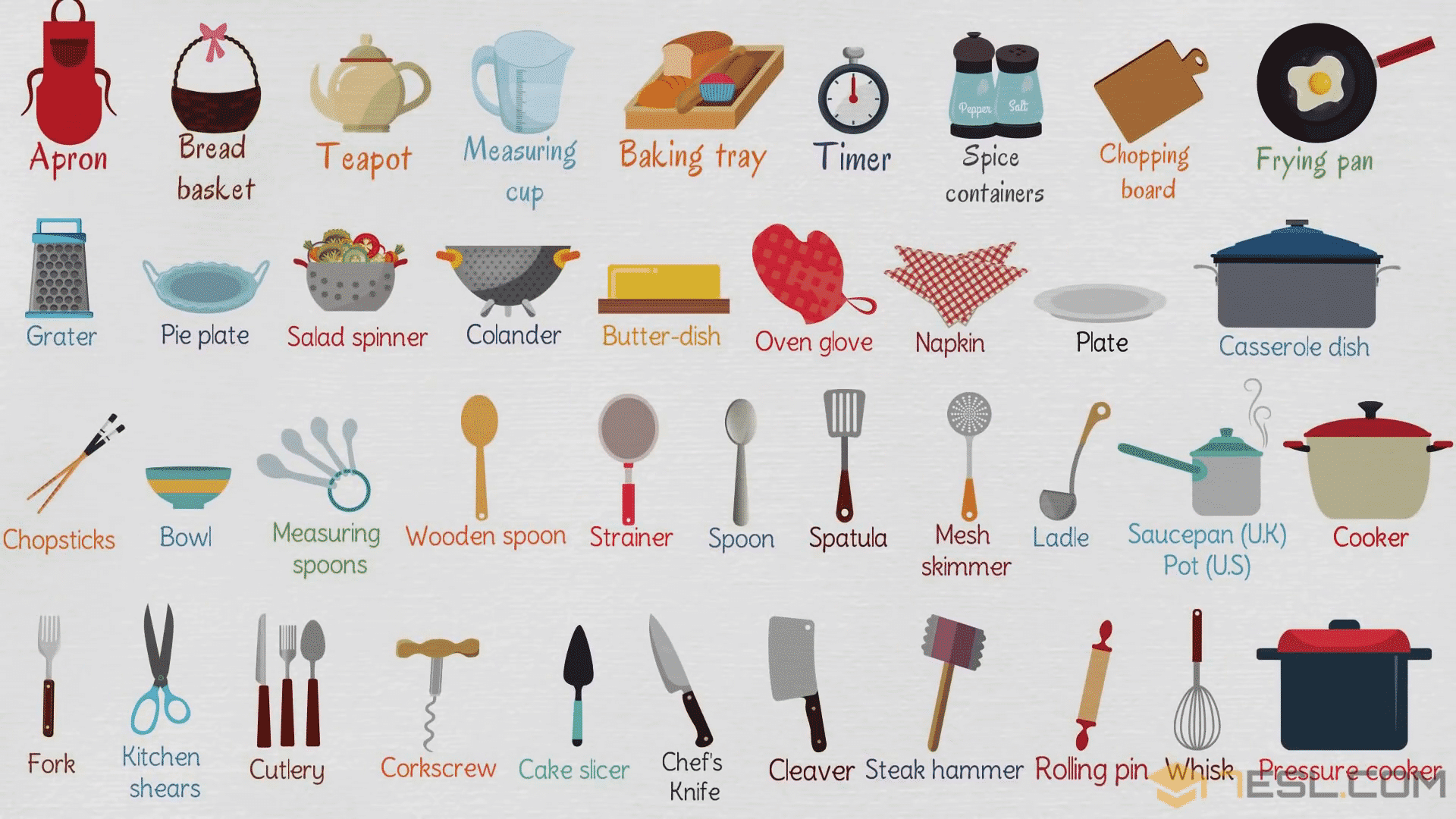 Essential Kitchen Tools: A Complete Guide