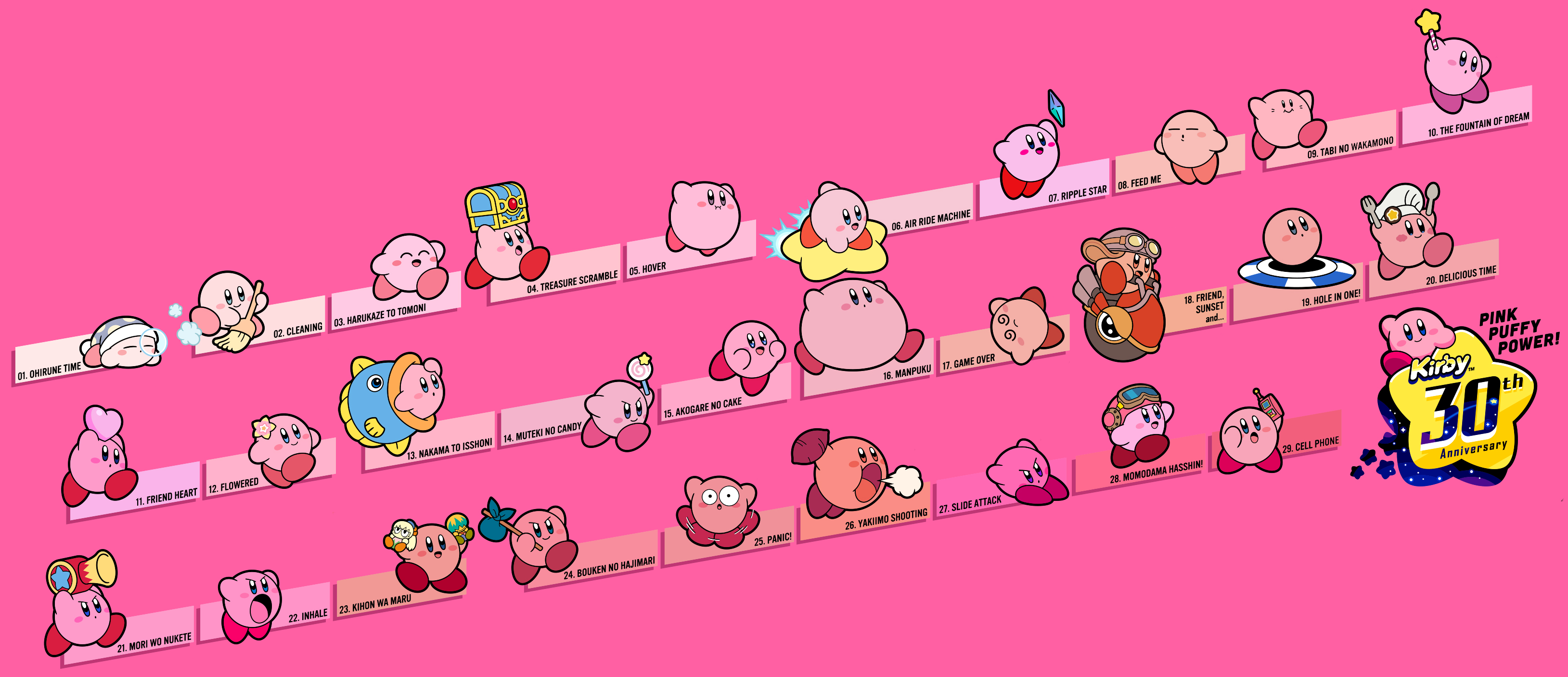 the kirby 30th wallpaper numerically