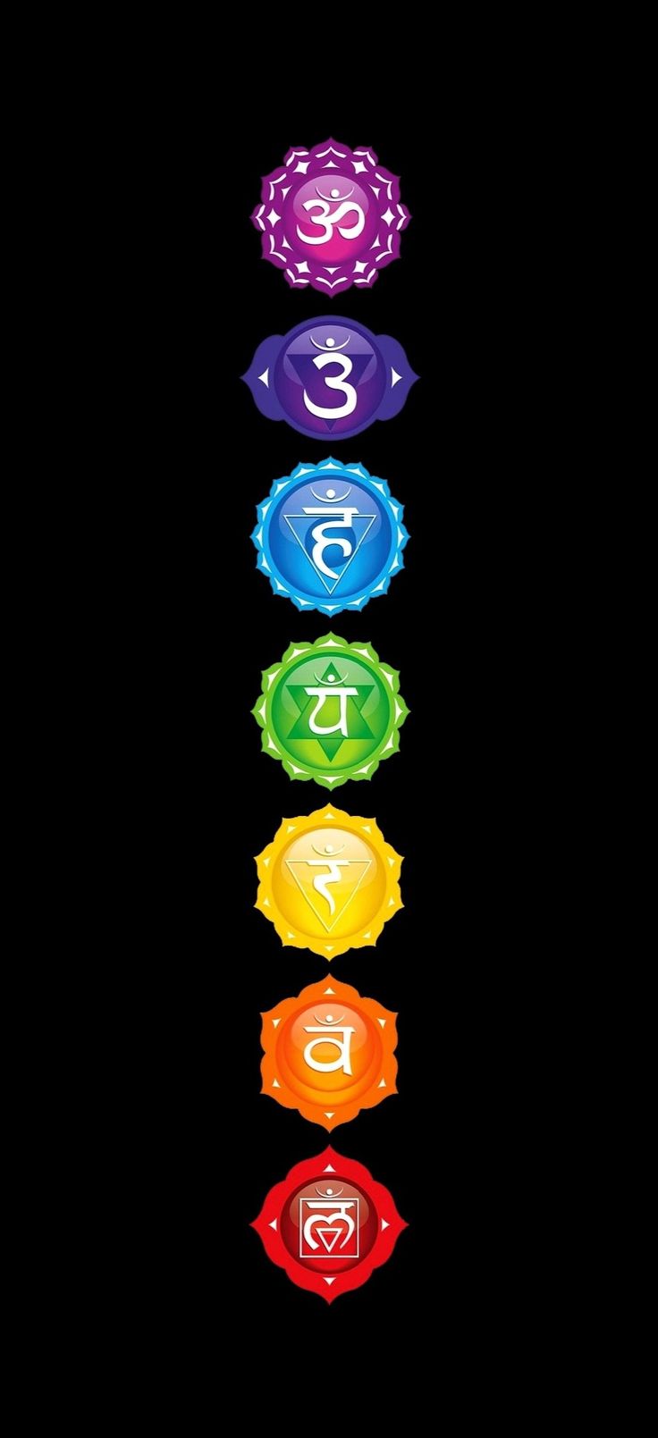 Chakra image