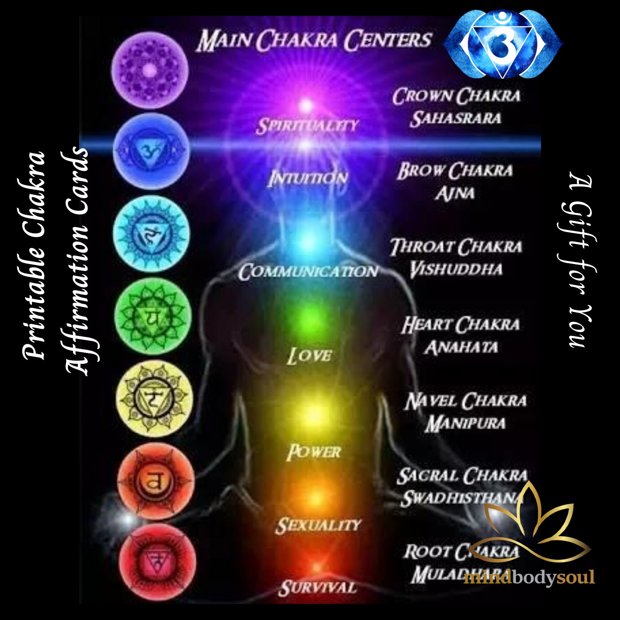 Chakra Affirmation Cards, Printable