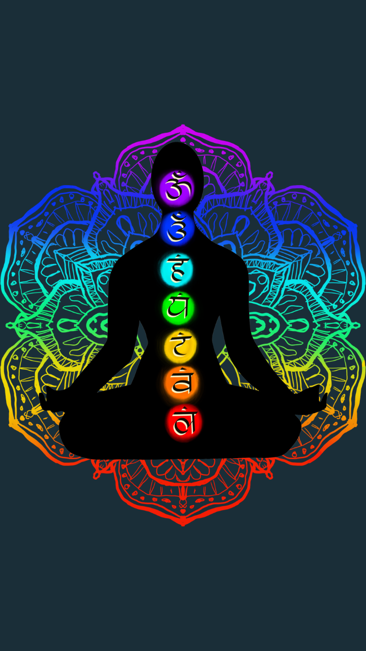 Decoding all the 7 chakras