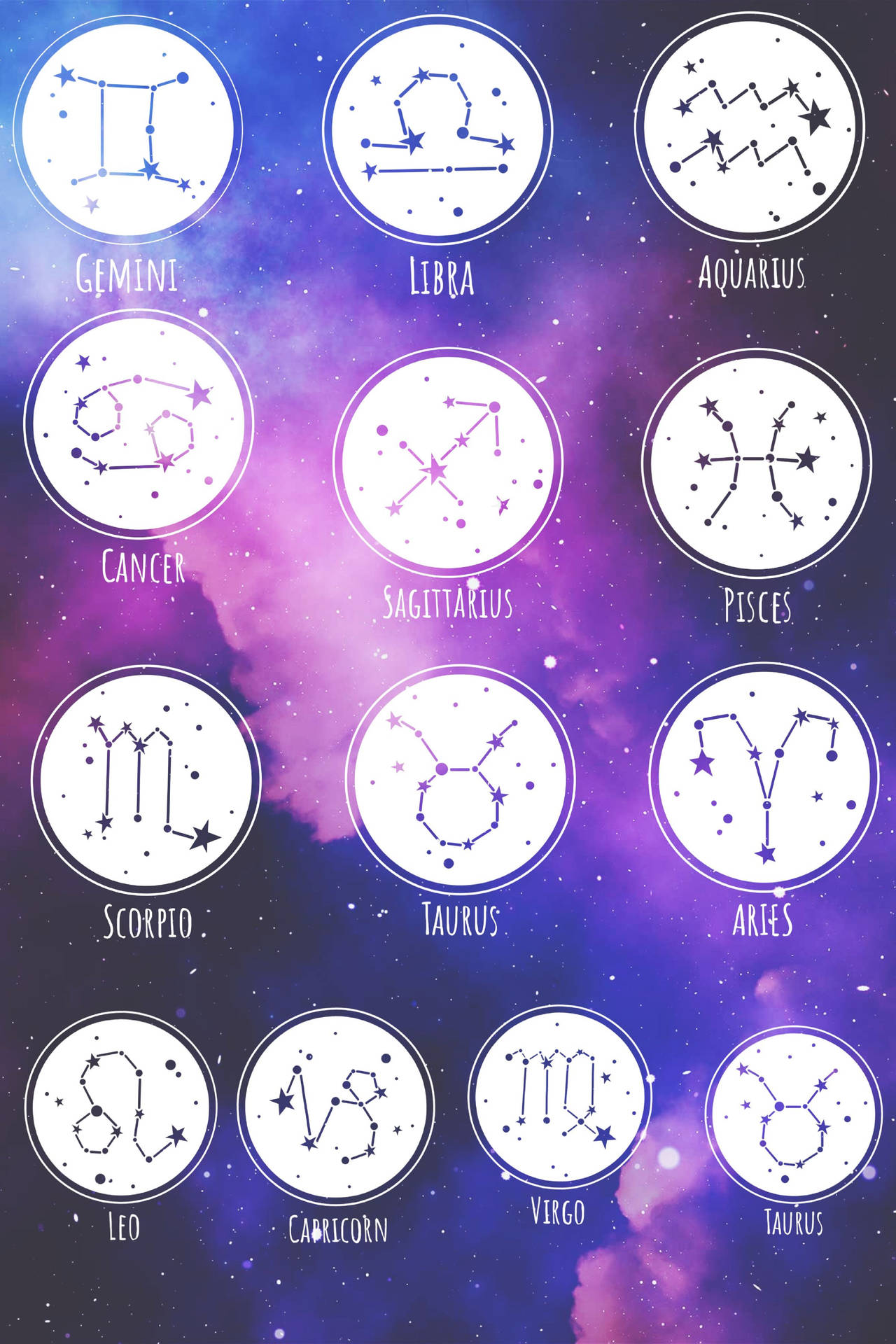 Zodiac Signs Background