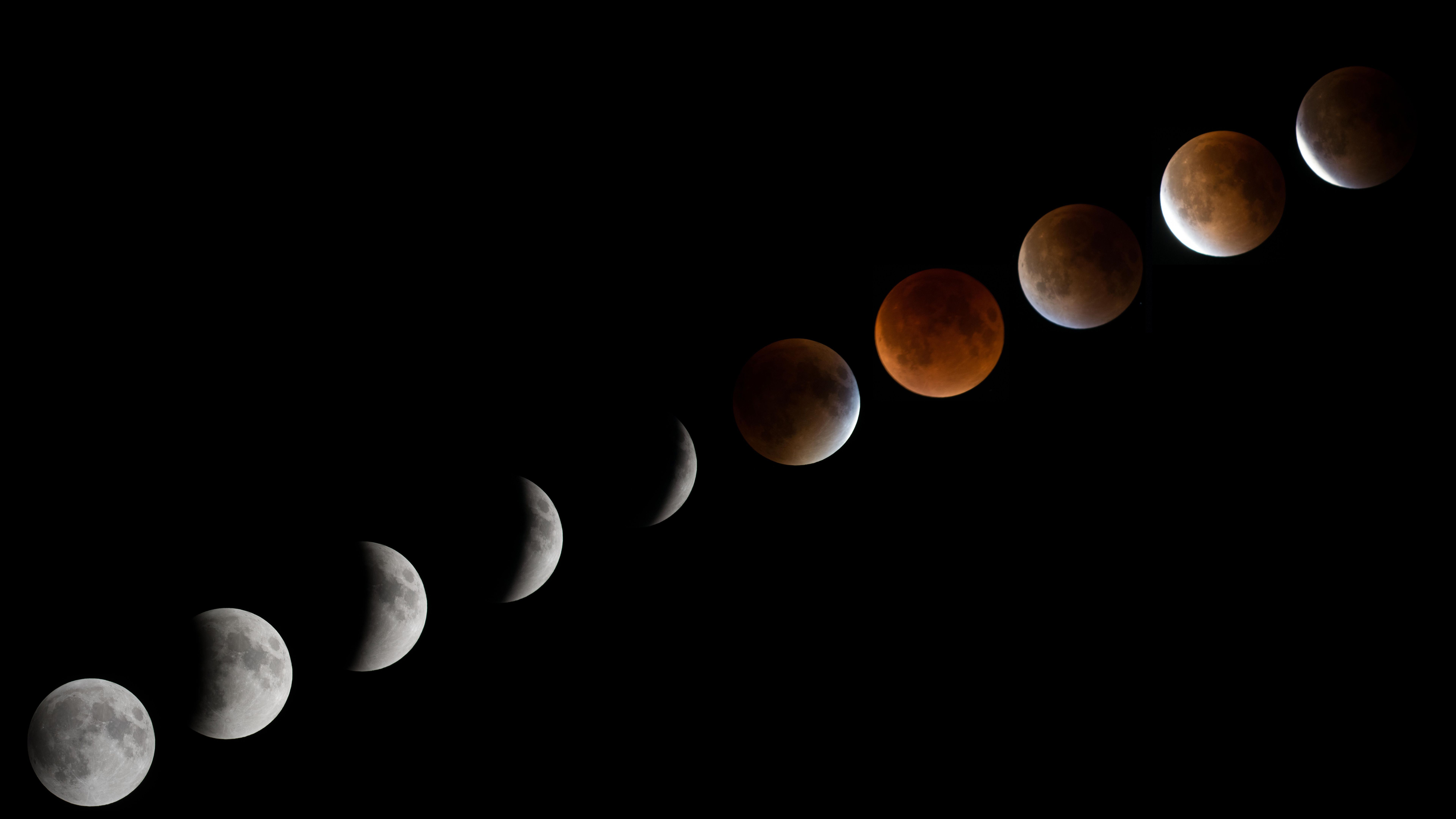Lunar Eclipse 4K 8K. Lunar eclipse
