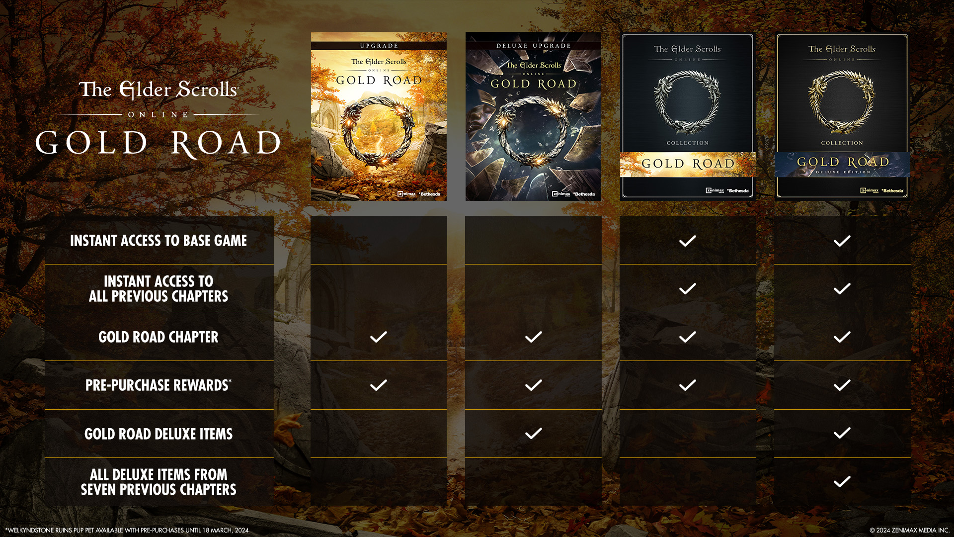 The Elder Scrolls Online on X