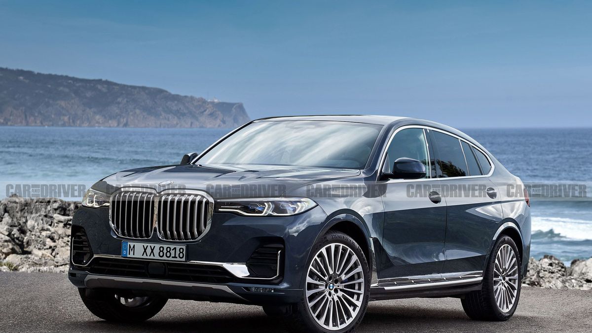 This Is What a BMW X8 Would Look Like