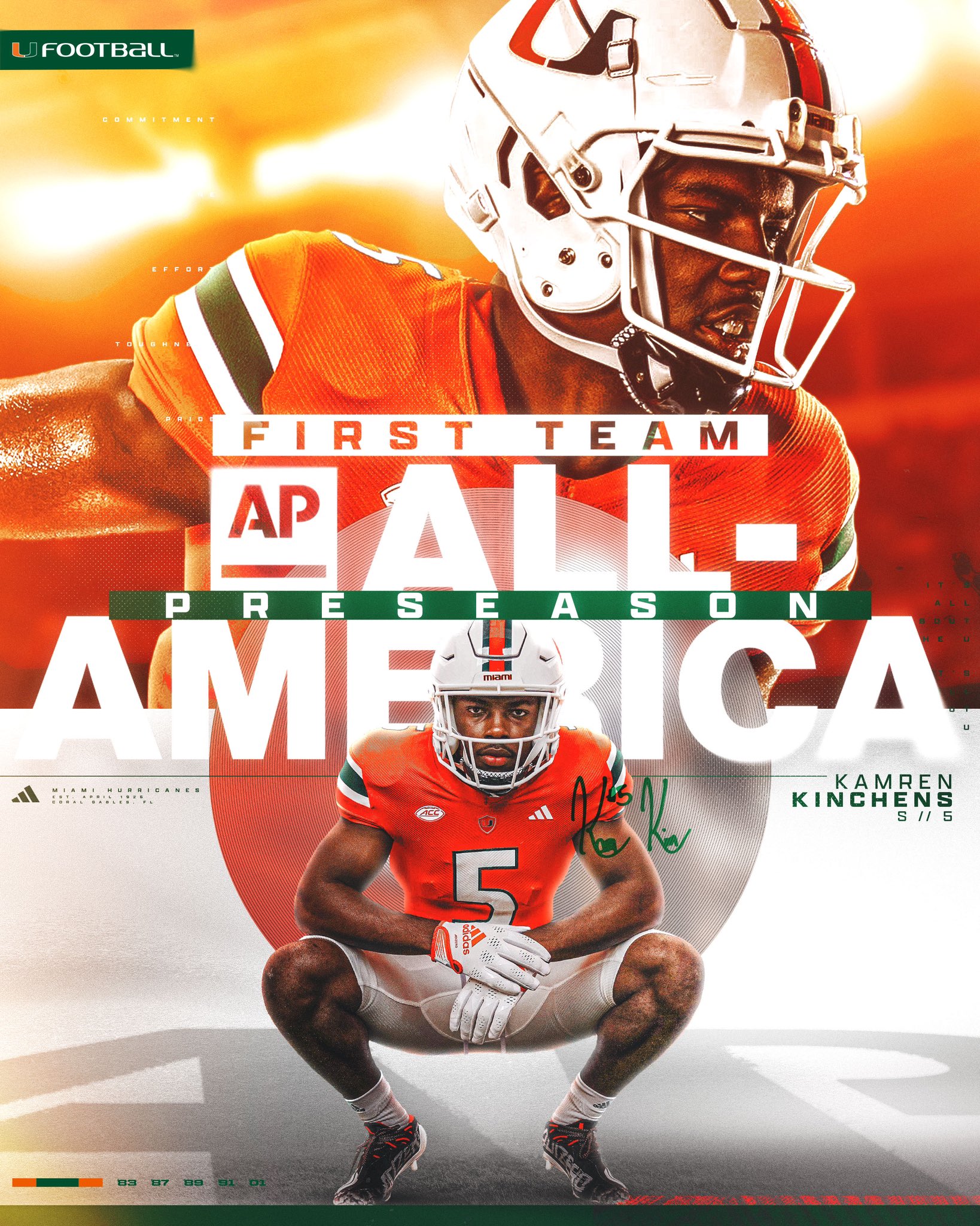 Miami Hurricanes Football on X