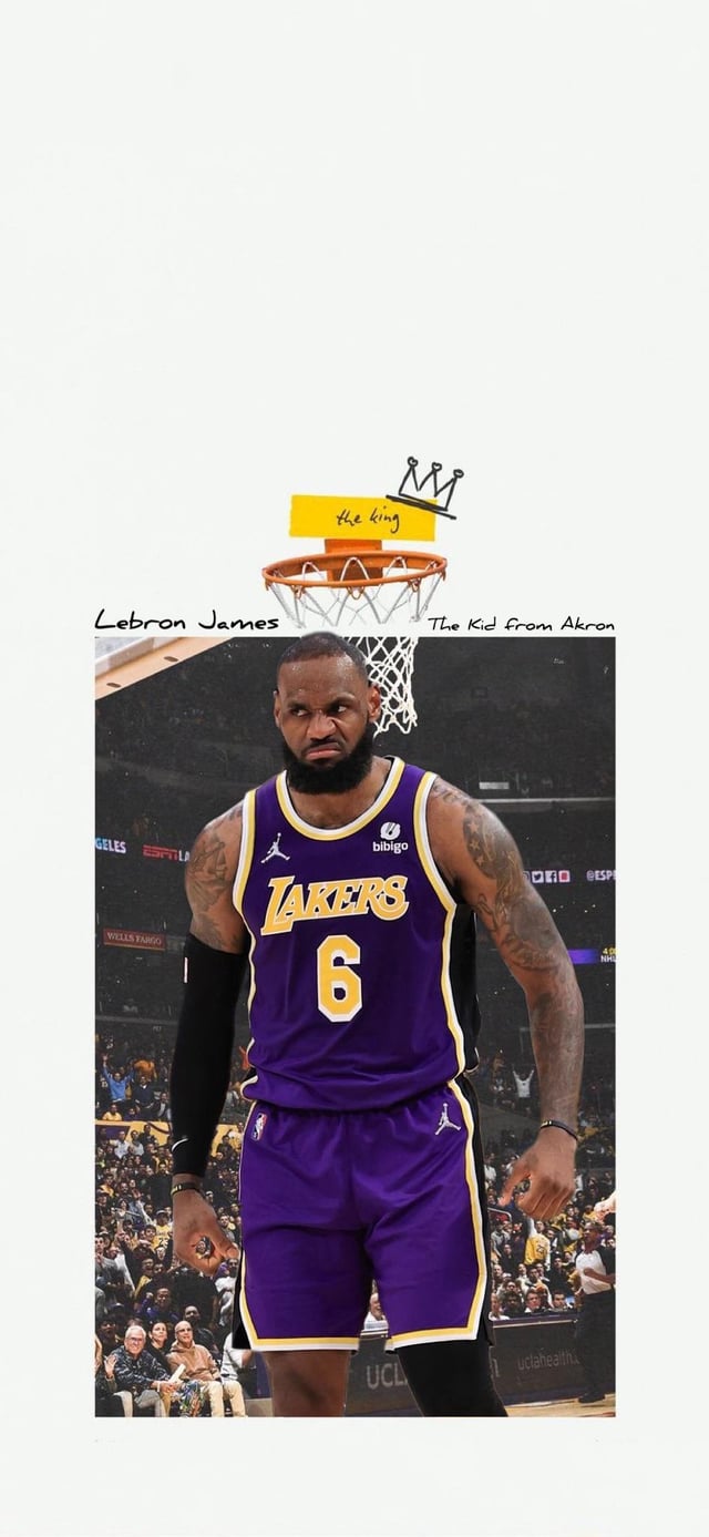 Lebron James Wallpaper, edited an