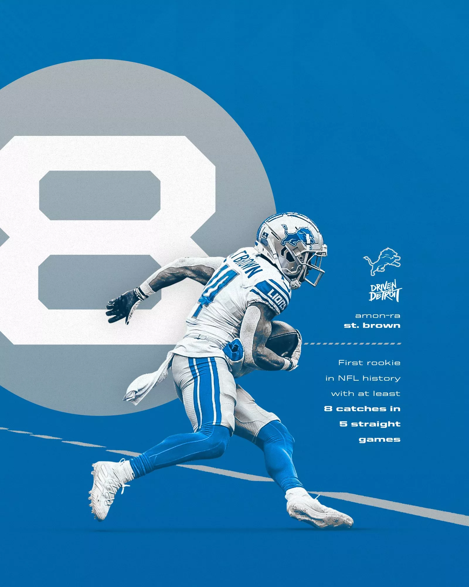 Detroit Lions⃣ catches in