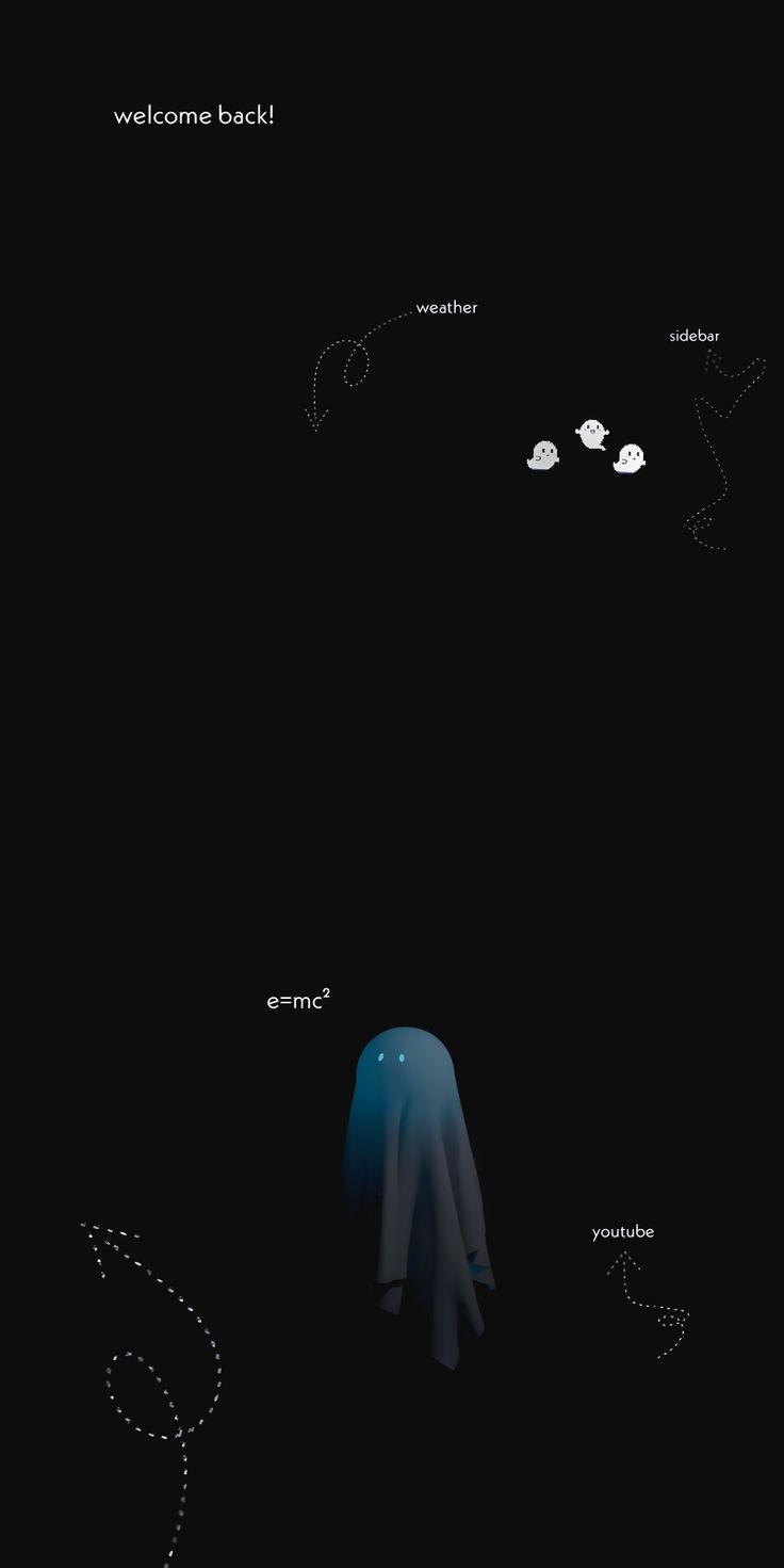 Aesthetic Wallpaper. Android wallpaper