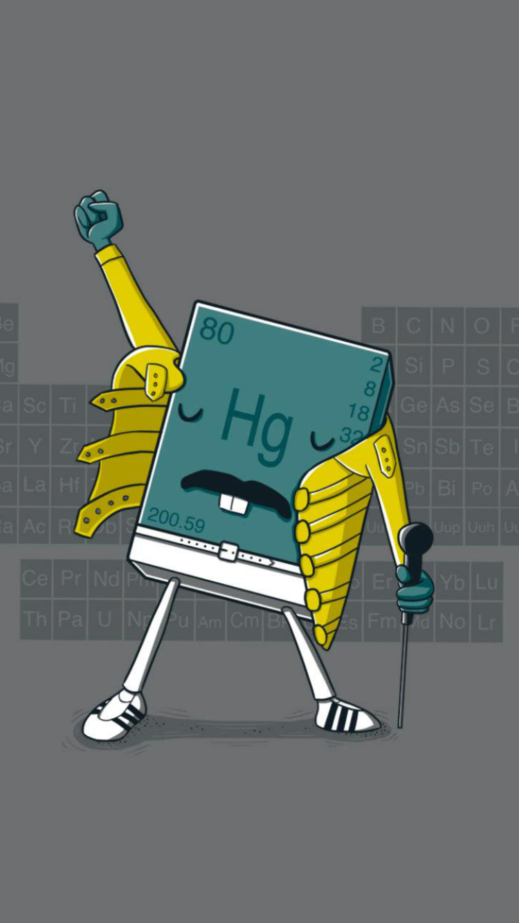 Periodic Table Of Elements wallpaper