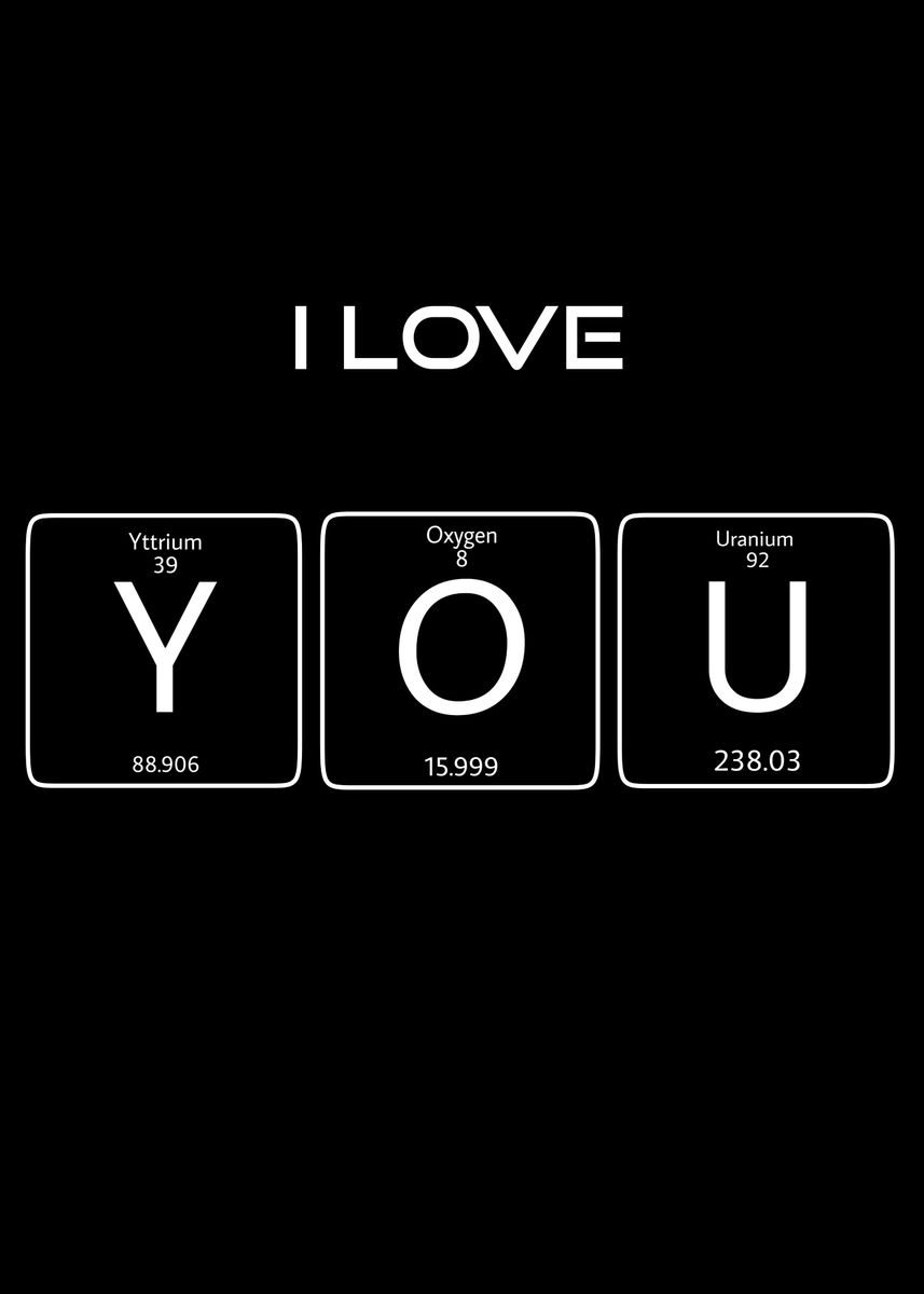 periodic table word' Poster, picture