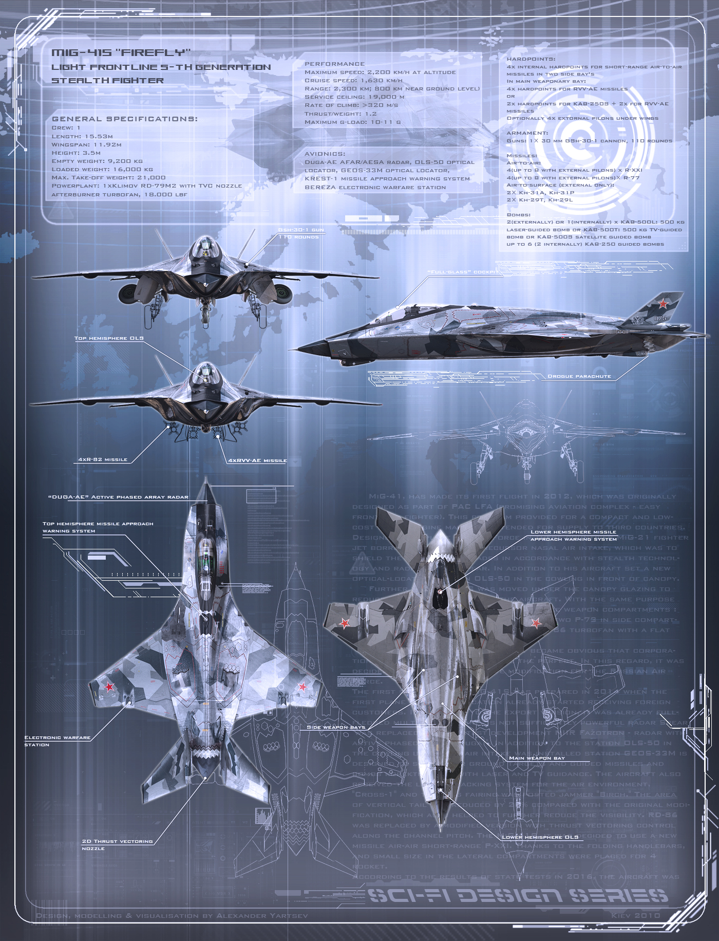 Russia's Ambitious Quest: Can MiG 41