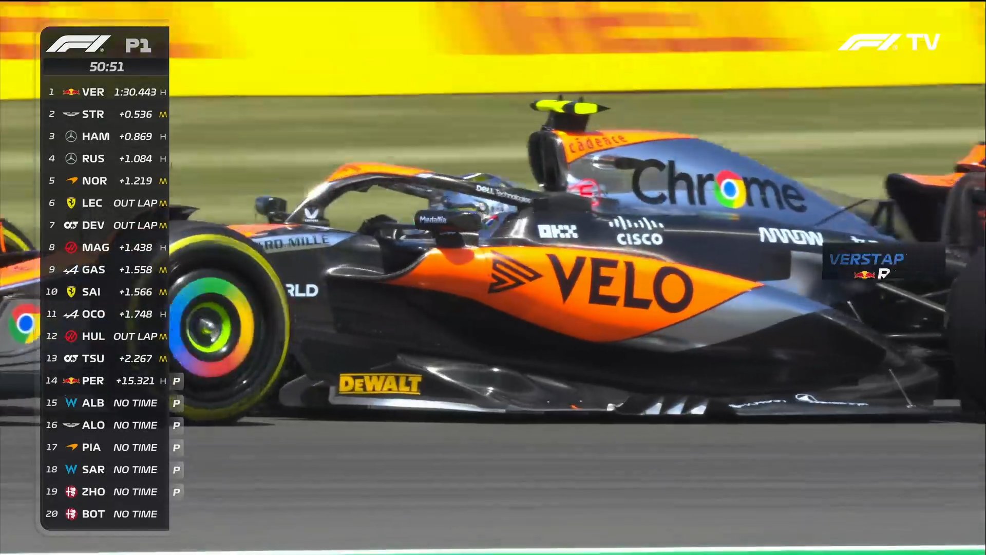 McLaren et Lando Norris en mode