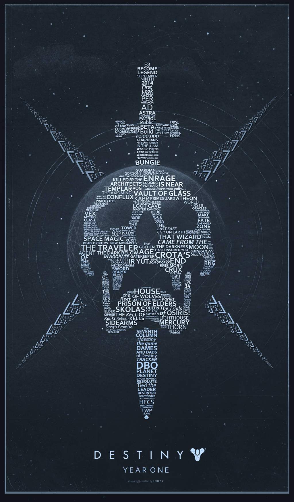 Destiny 2 iPhone Background