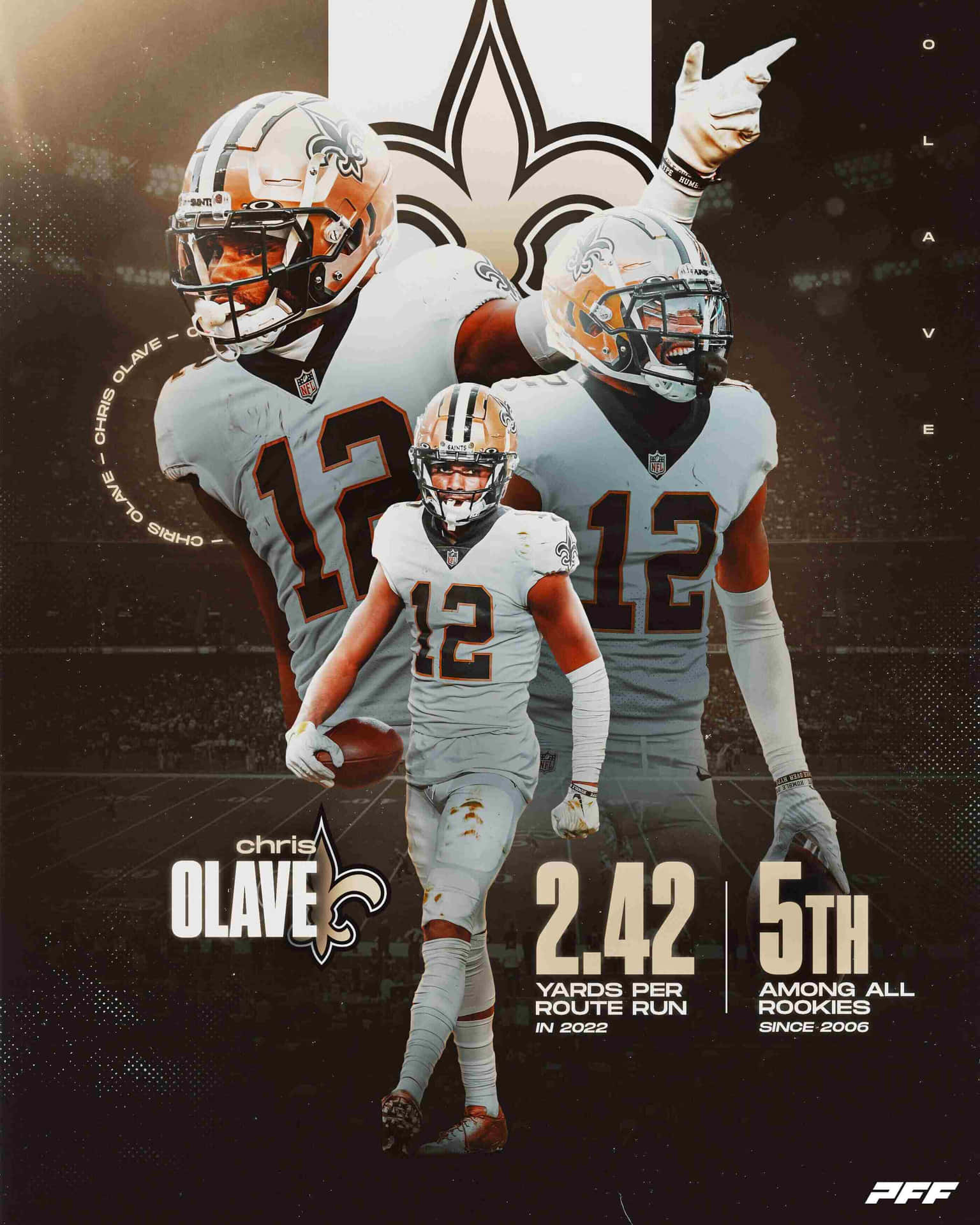 Chris Olave Wallpaper