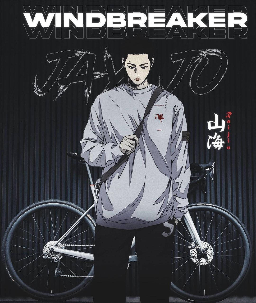 Wind Breaker Wallpaper