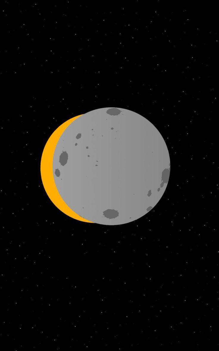 image For An AMOLED Screen