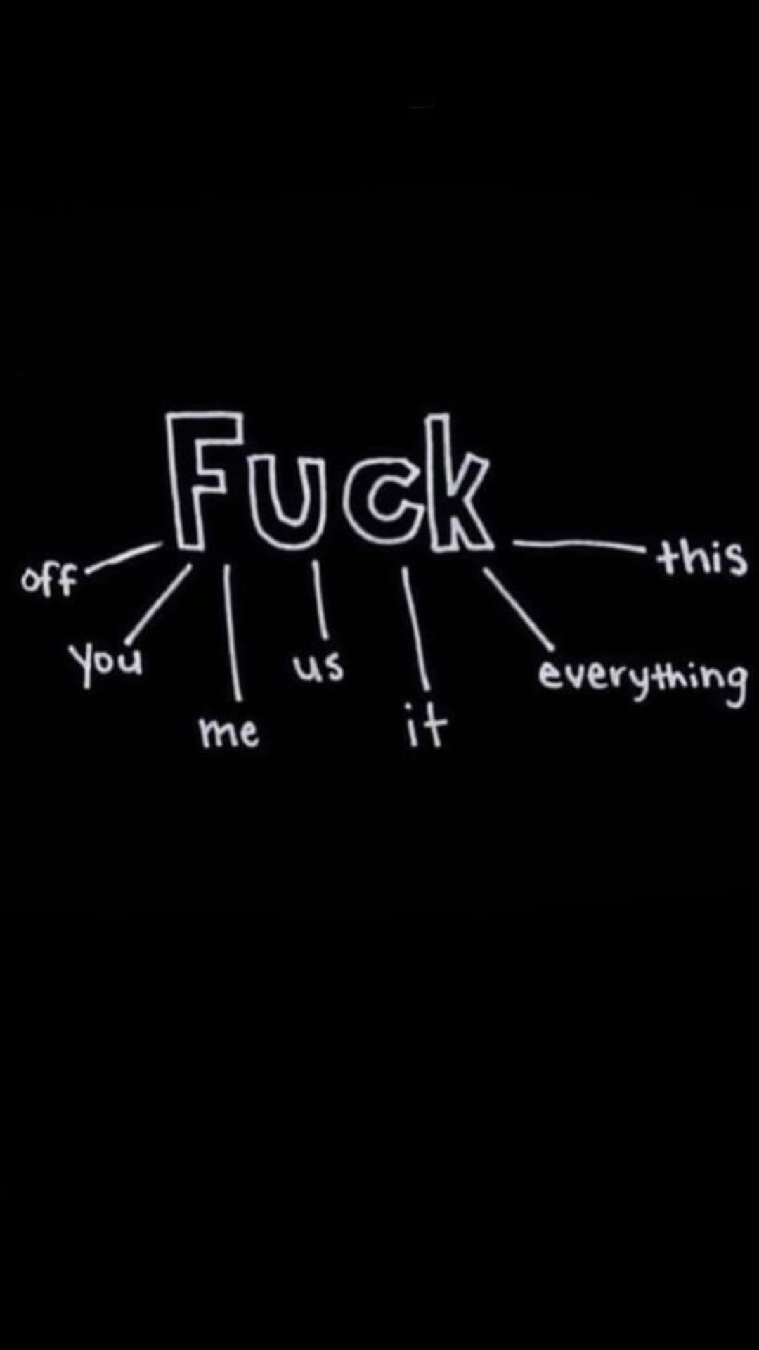 Best Fuck You Wallpaper Download