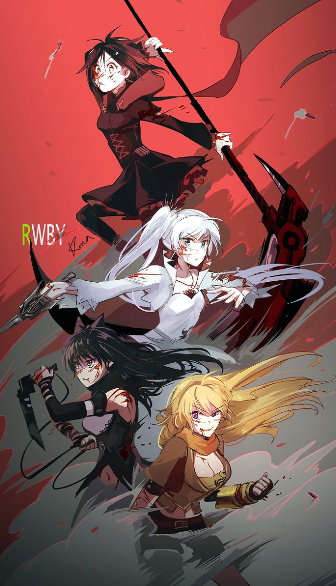 Team RWBY