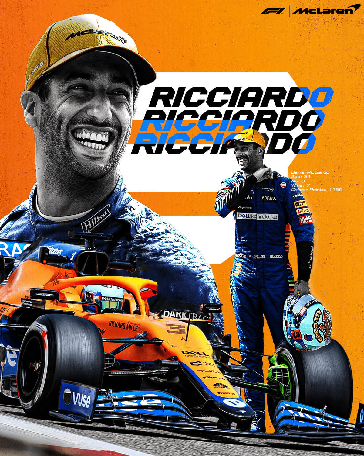 Daniel Ricciardo HD Wallpaper