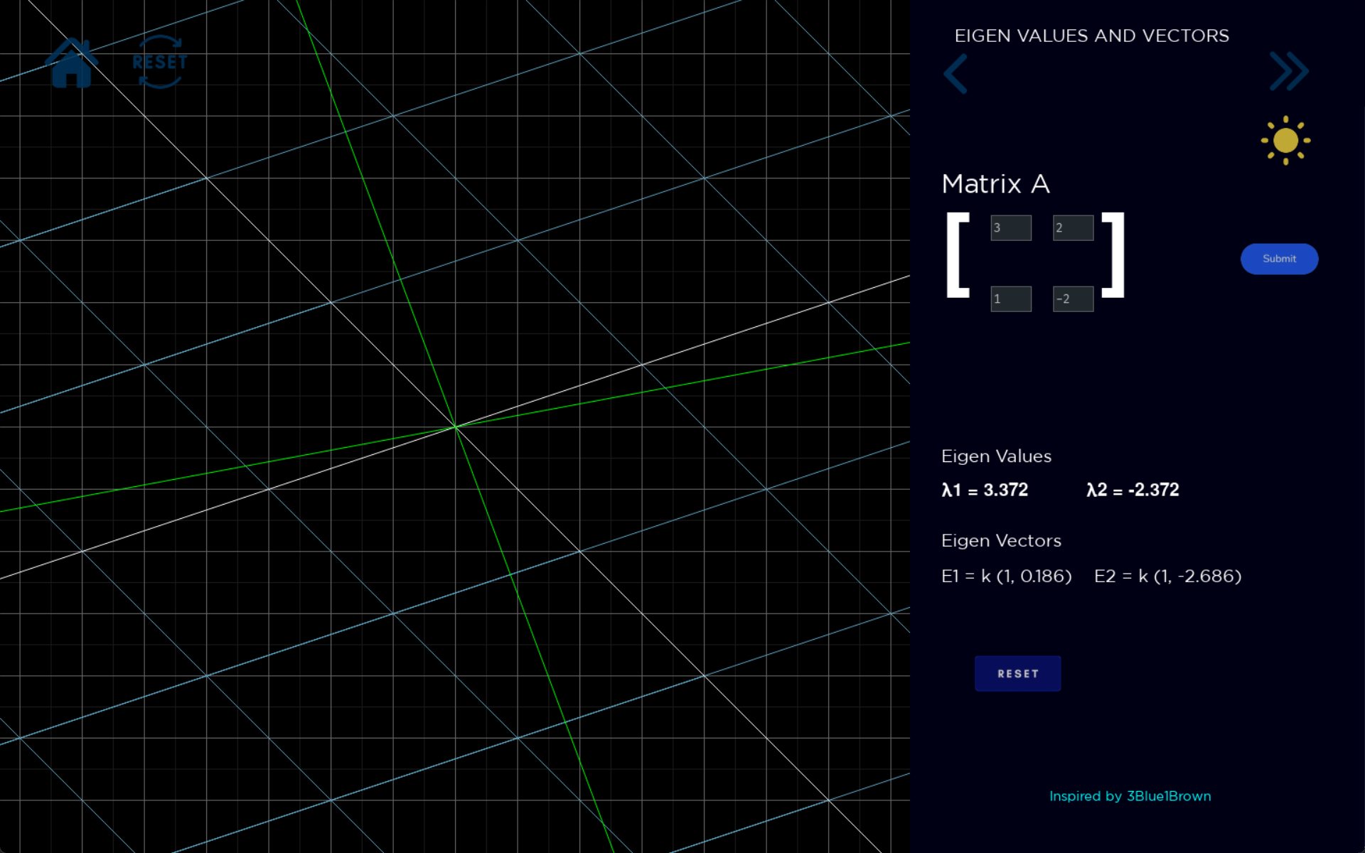 linear algebra inspire