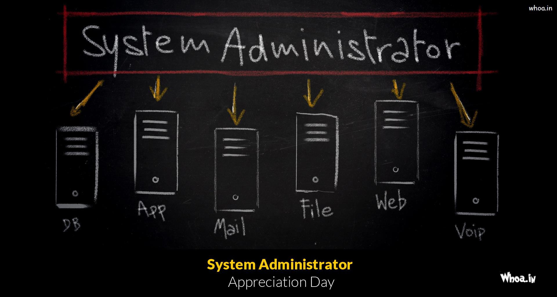 Happy System Administrator Appreciation