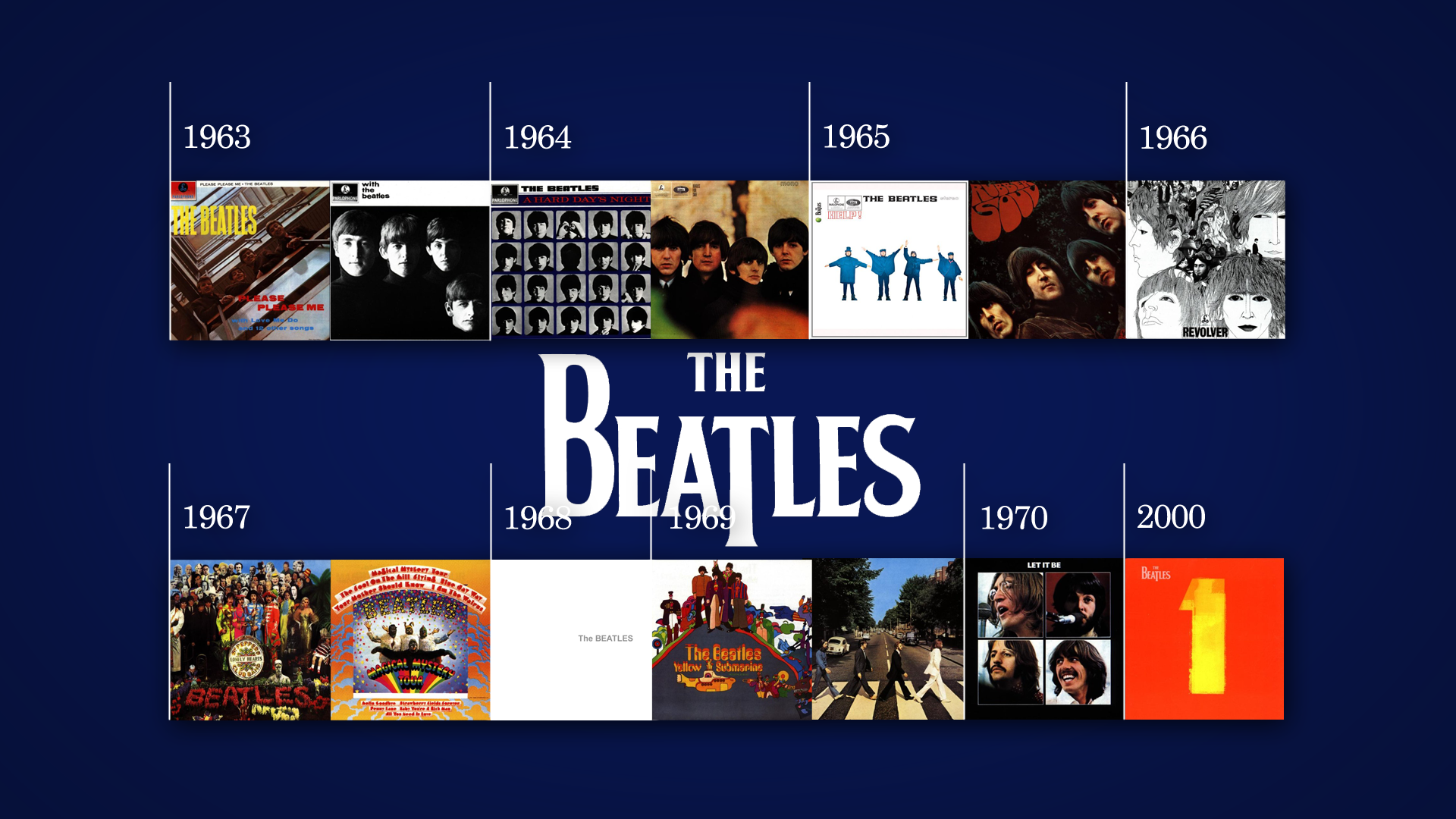 Download Music The Beatles HD Wallpaper