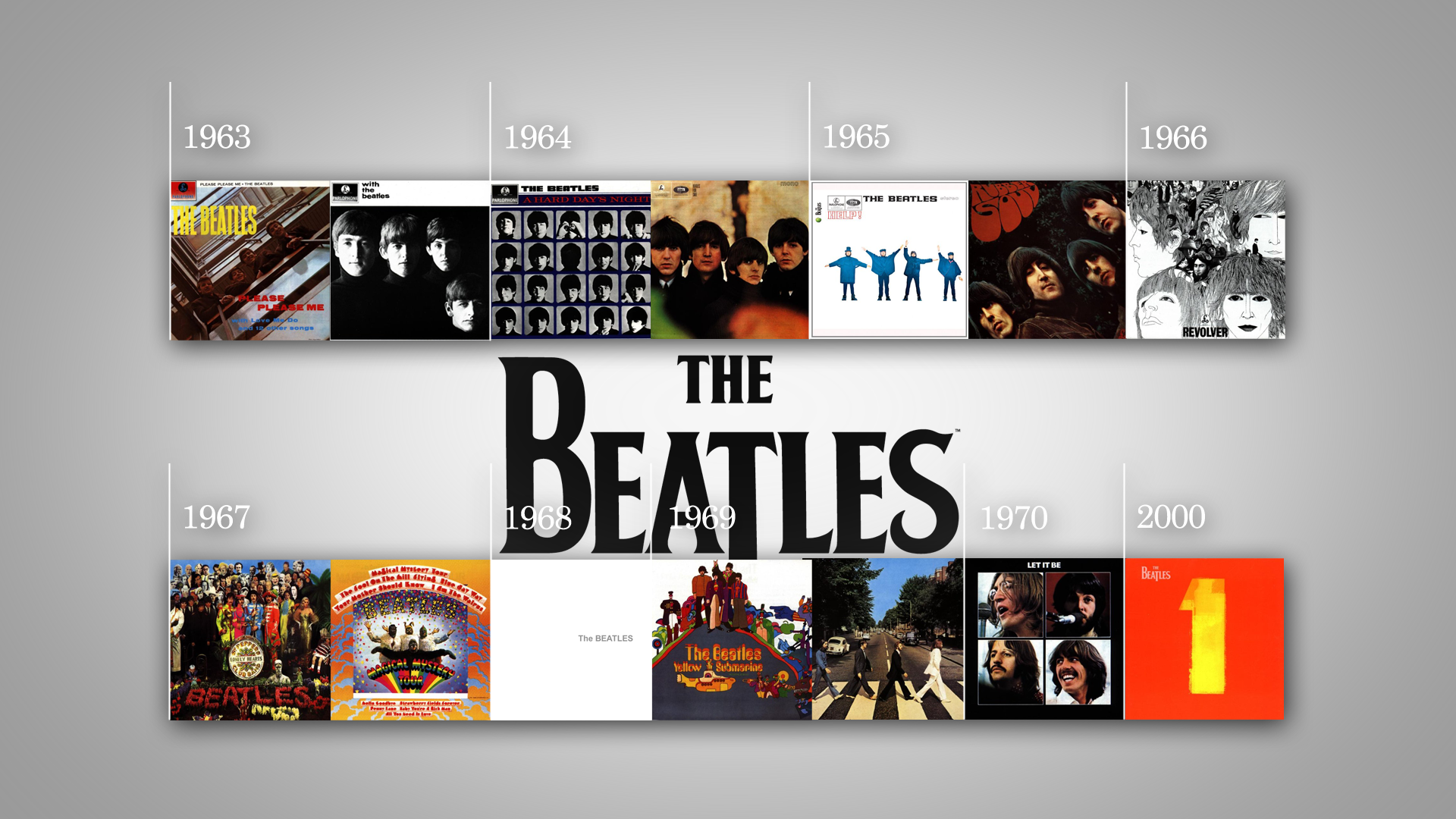 Download Music The Beatles HD Wallpaper