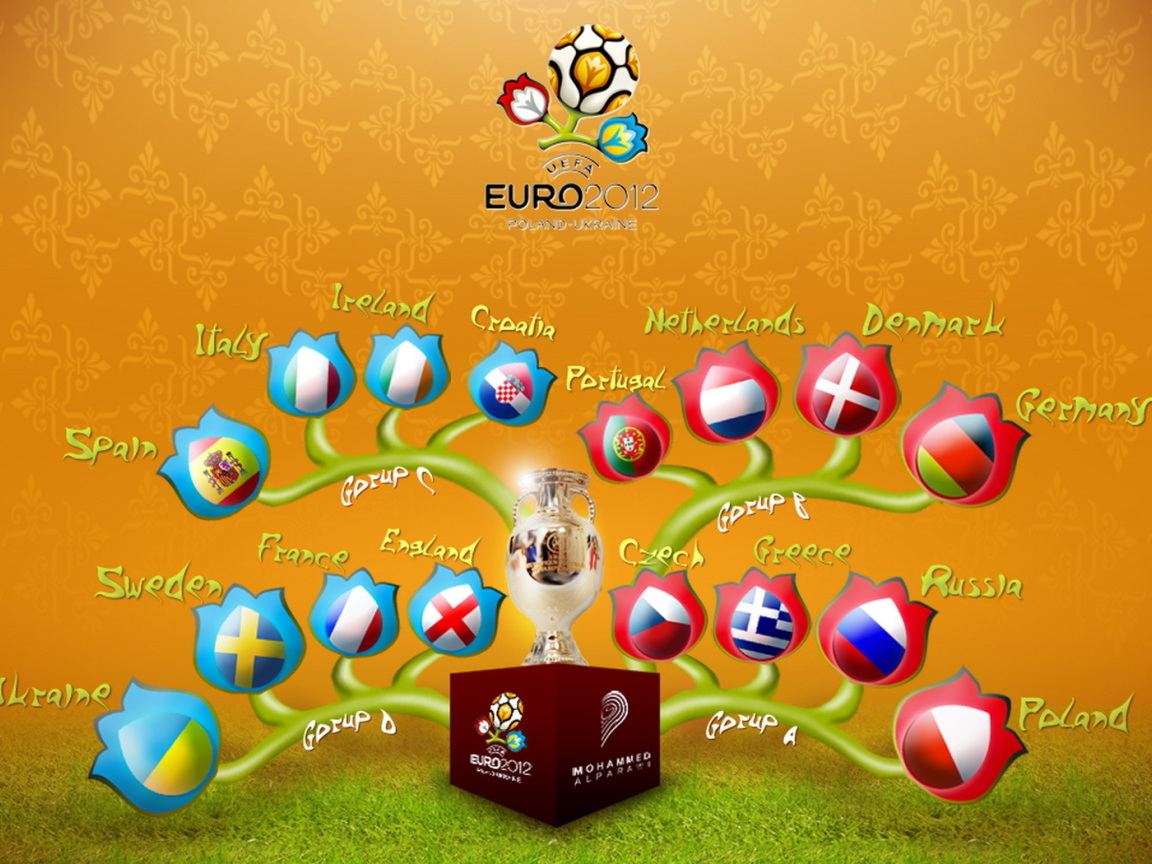 EURO 2012 Ukraine Desktop wallpaper