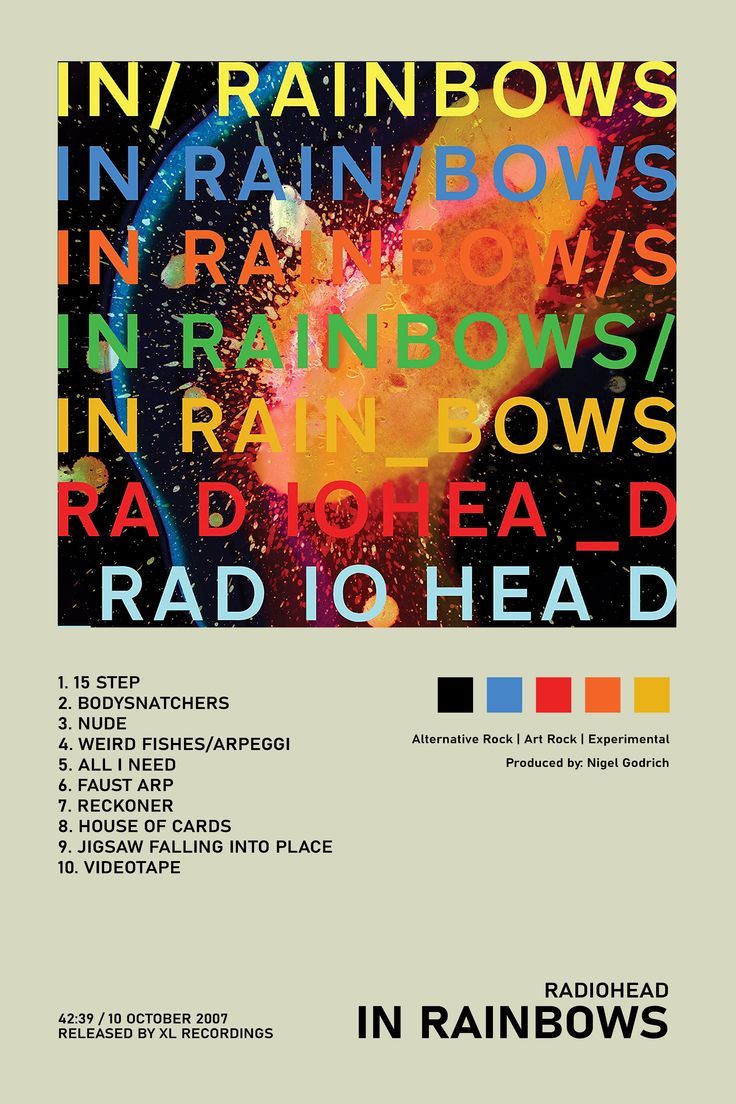In Rainbows Radiohead Album Cover Poster