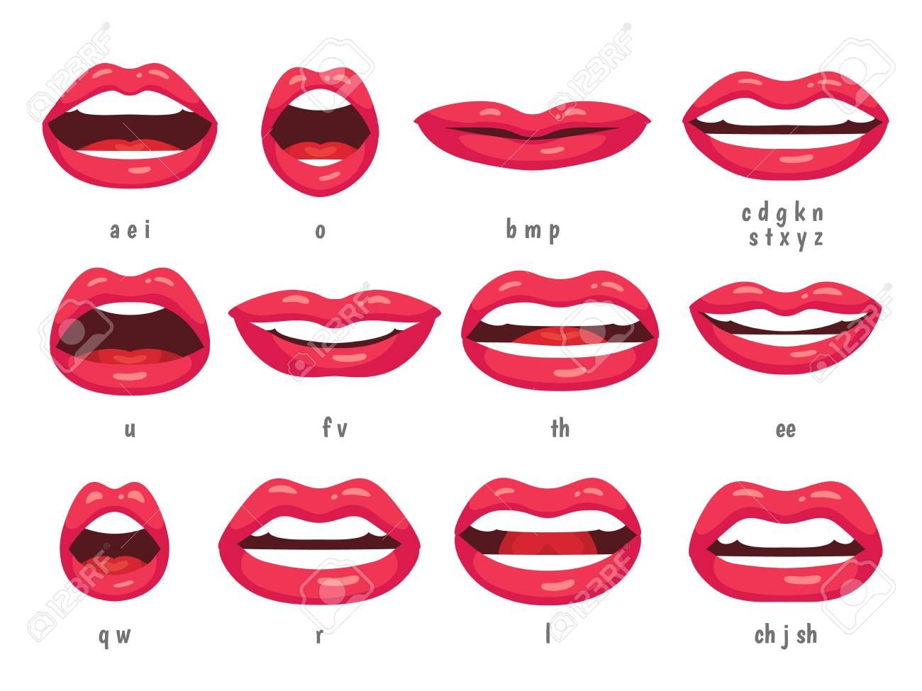 cartoon character mouths