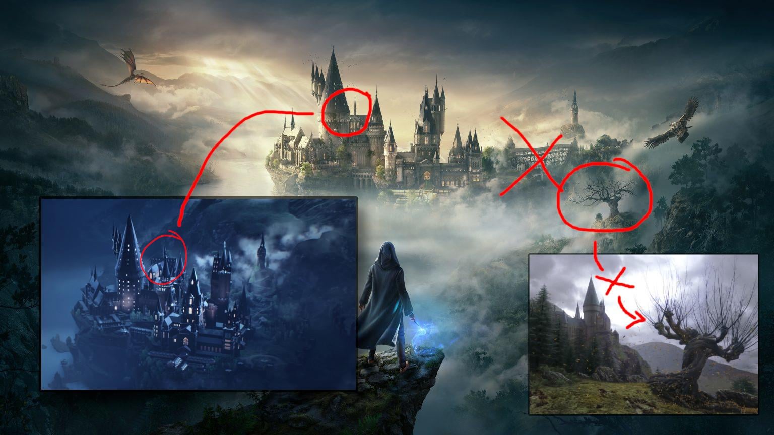 Hogwarts Castle Analysis, r