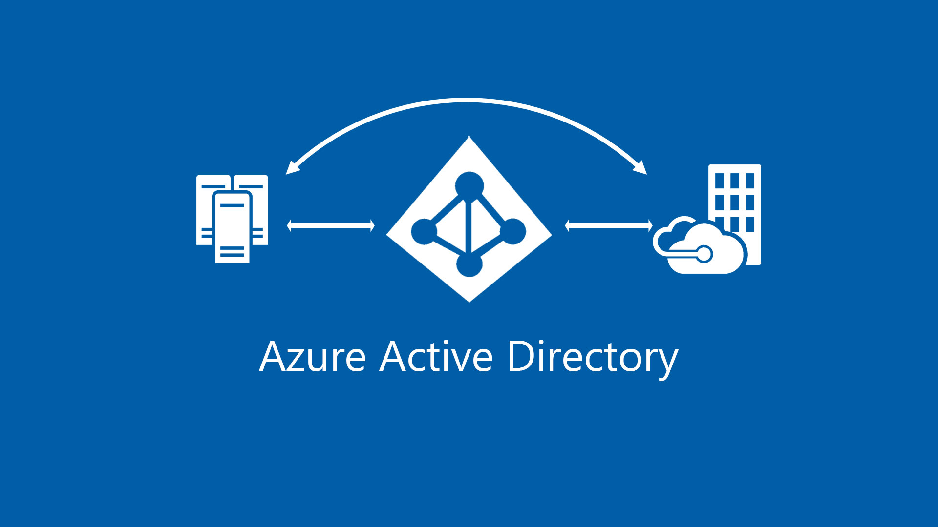 Remove Organization from Azure AD