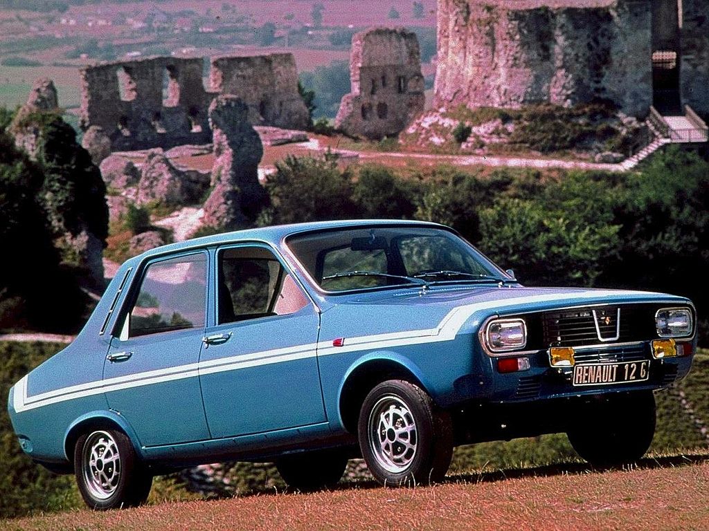 Renault 12 Gordini