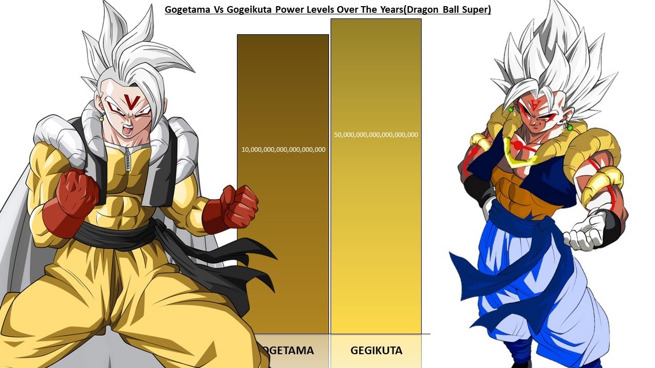Gogetama Vs Gogeikuta Power Levels