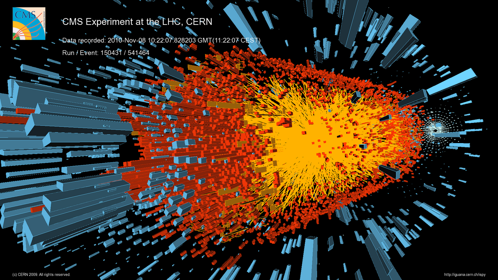 Higgs Boson the road to discovery