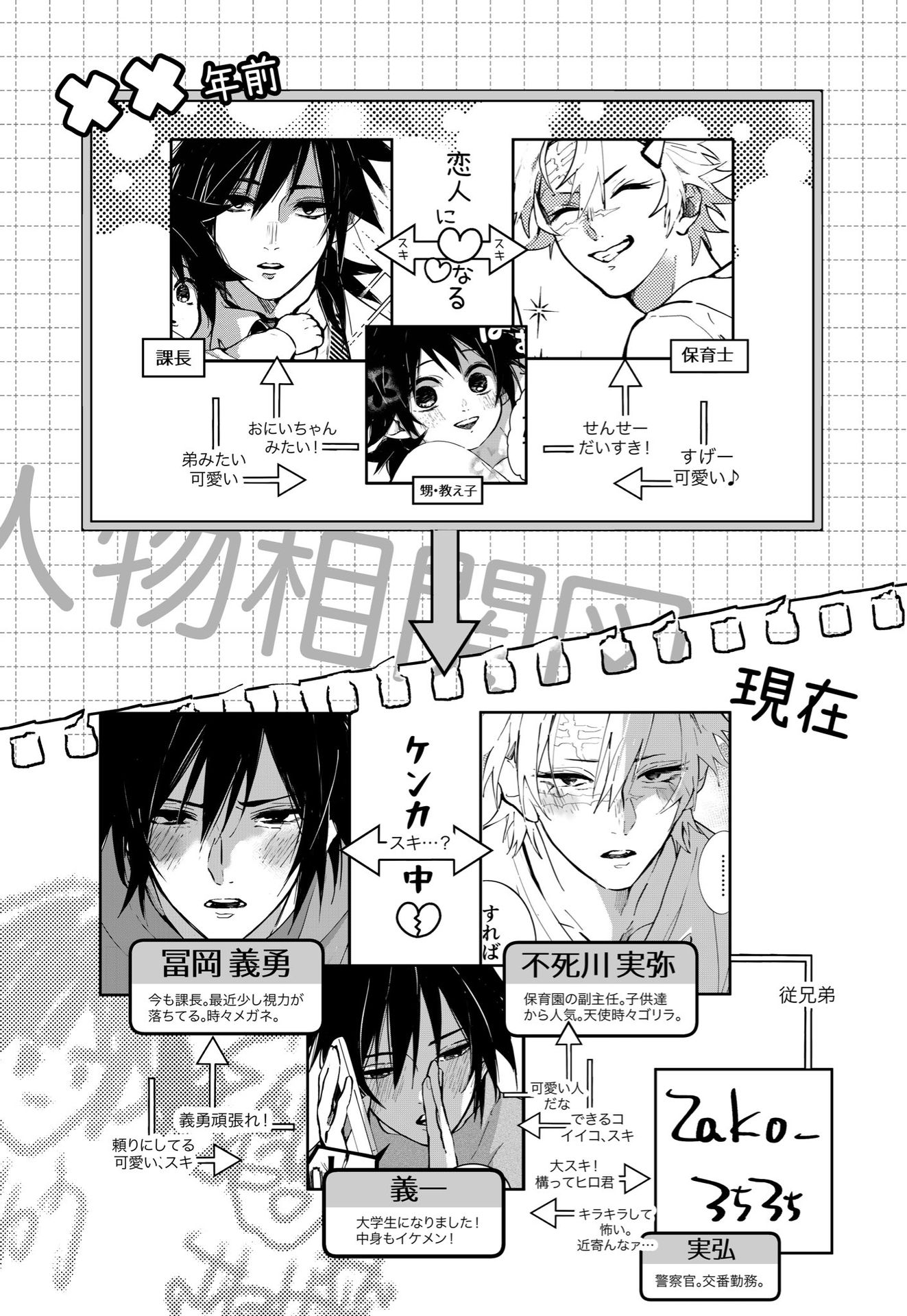 Sanegiyuu pics or just giyuu