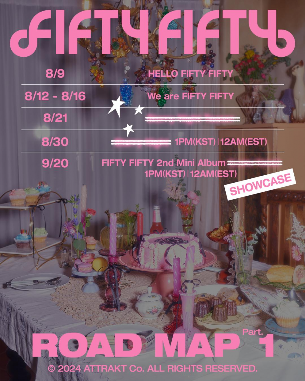 FIFTY FIFTY rolls out the road map part