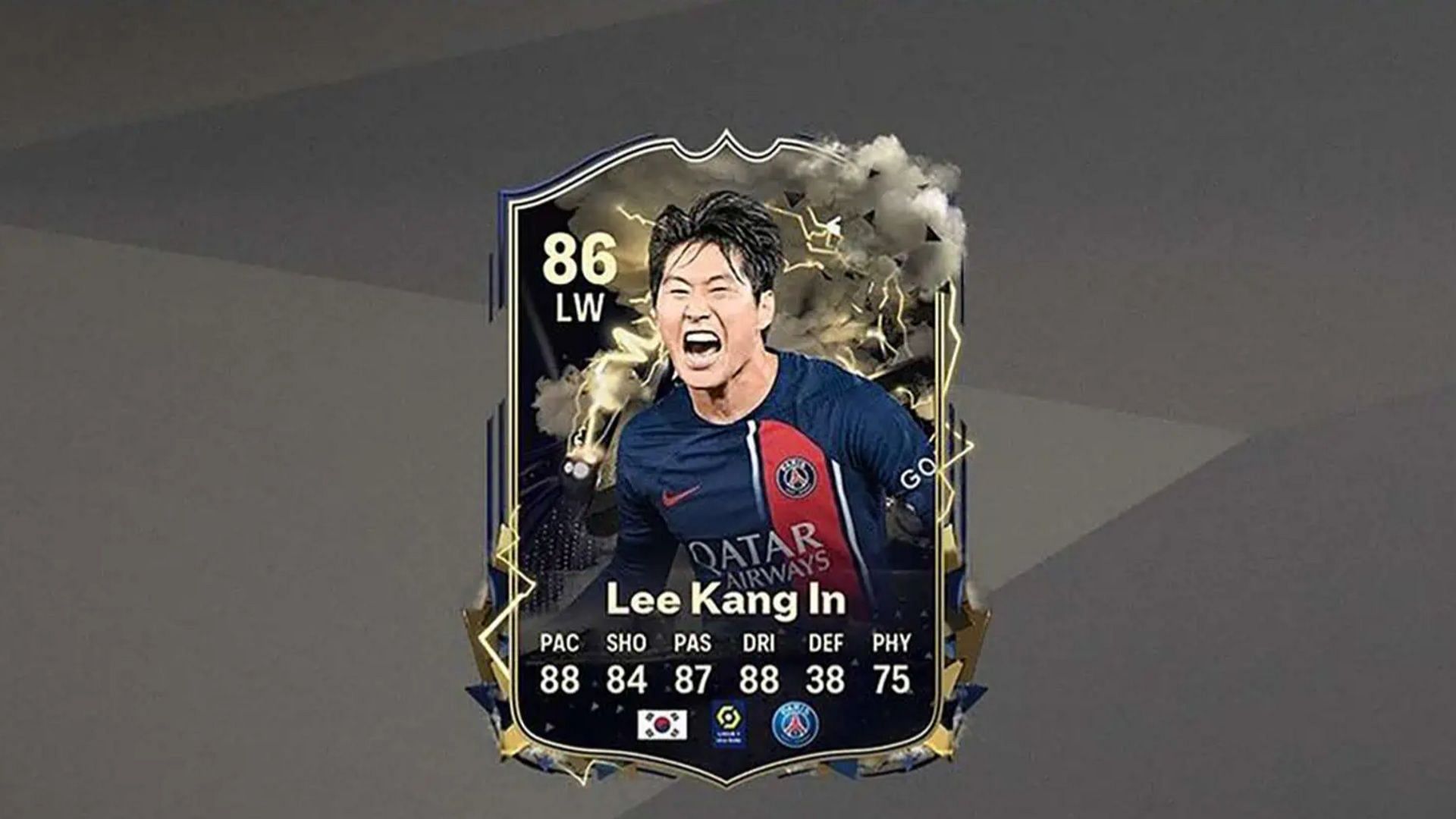 Lee Kang In Thunderstruck SBC: EA FC 24