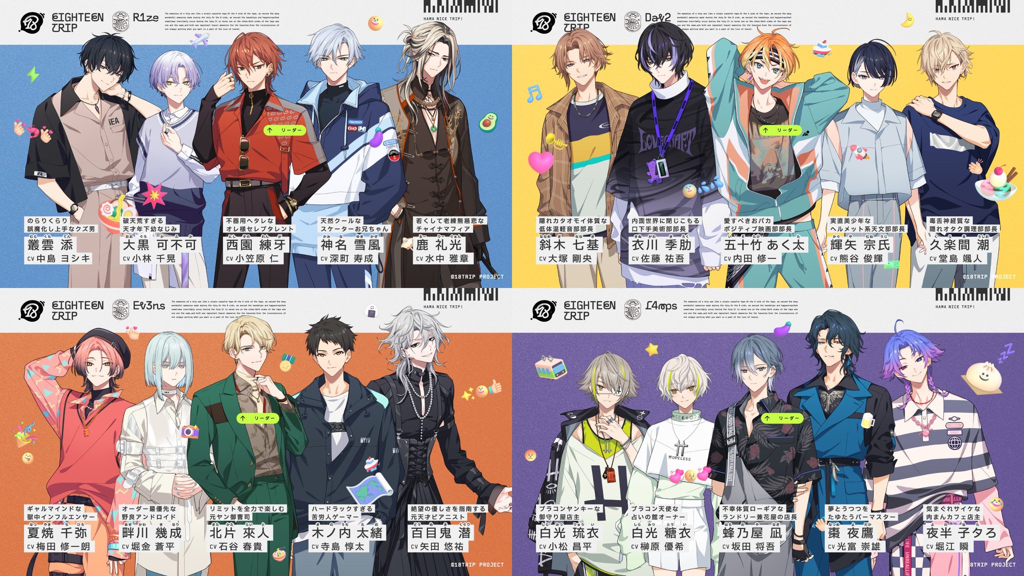 tow. Character introduction thread