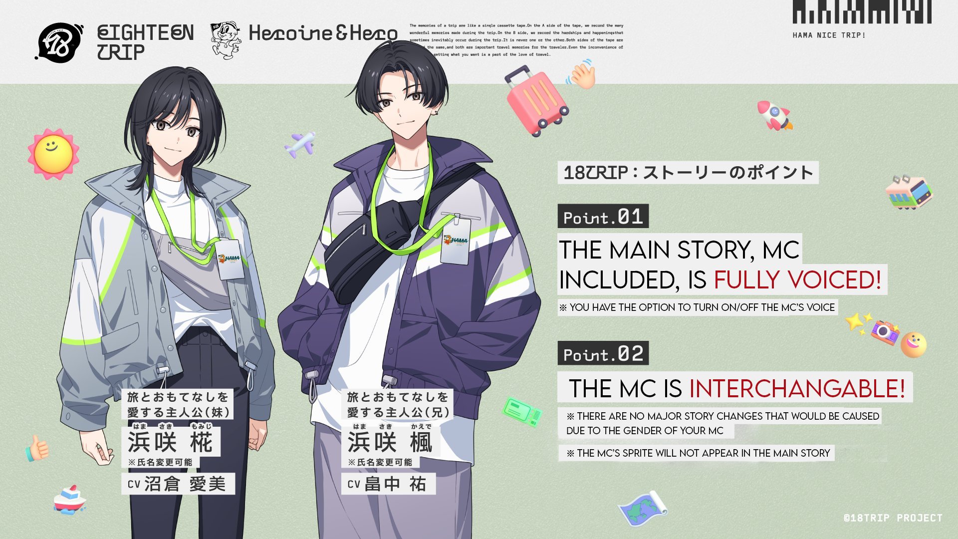 voice actors of the main character