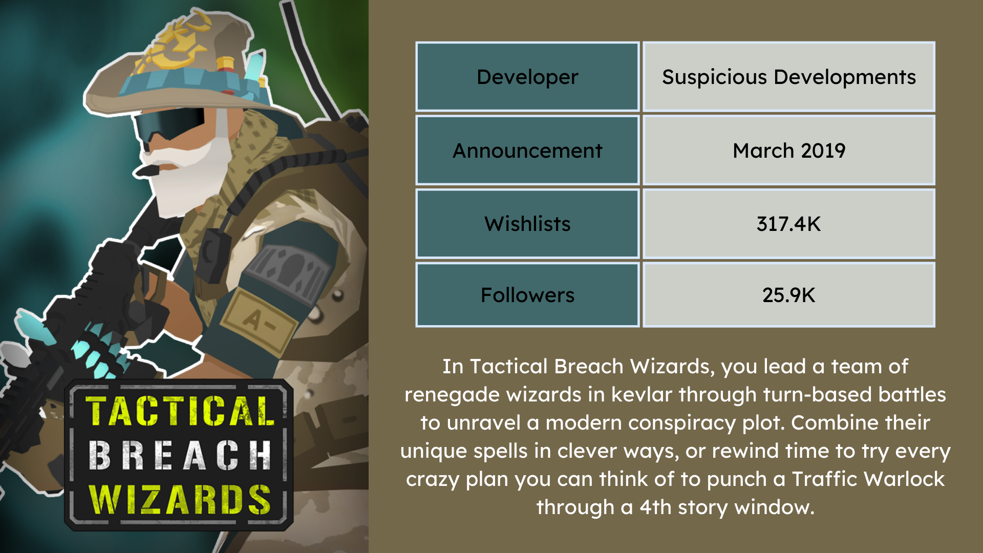 Tactical Breach Wizards