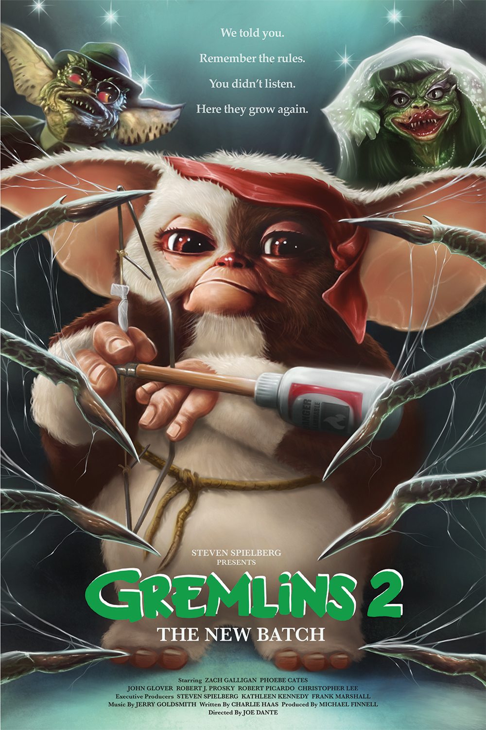 Gremlins 2: The New Batch Gizmo