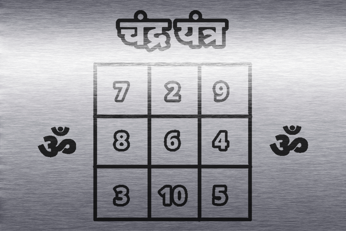 Chandra Yantra: Benefits And Placement